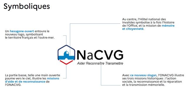 nouveau logo ONACVG